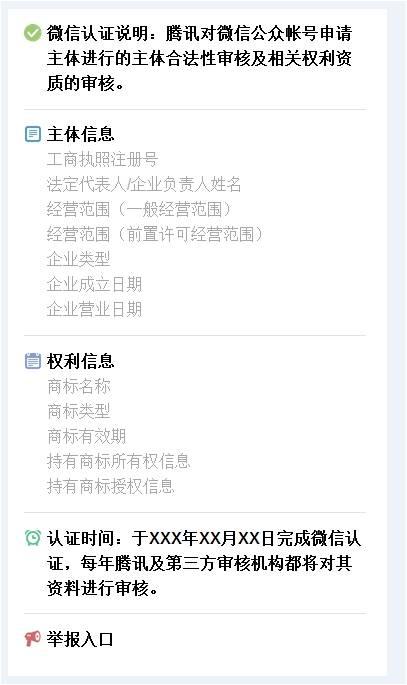 主题认证信息